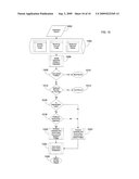 Fraud Detection System For The Faster Payments System diagram and image