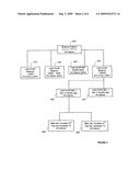 TOTAL STRUCTURAL RISK MODEL diagram and image