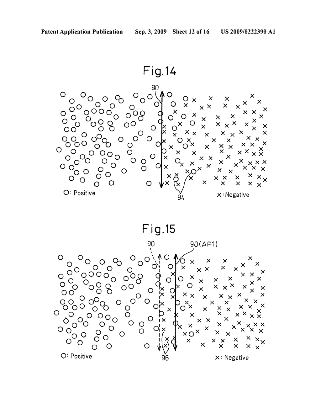 Method, program and apparatus for generating two-class classification/prediction model - diagram, schematic, and image 13