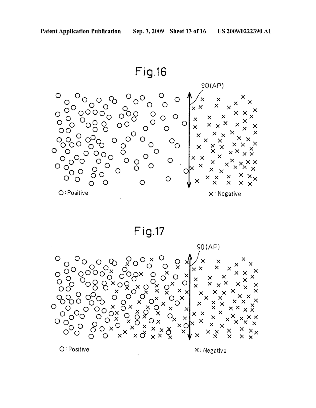 Method, program and apparatus for generating two-class classification/prediction model - diagram, schematic, and image 14