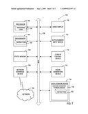 Beta node indexing in a rule engine diagram and image