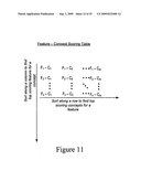 CATEGORIZATION AND FILTERING OF SCIENTIFIC DATA diagram and image