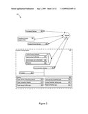 DYNAMIC PROFILE SYSTEM FOR RESOURCE ACCESS CONTROL diagram and image