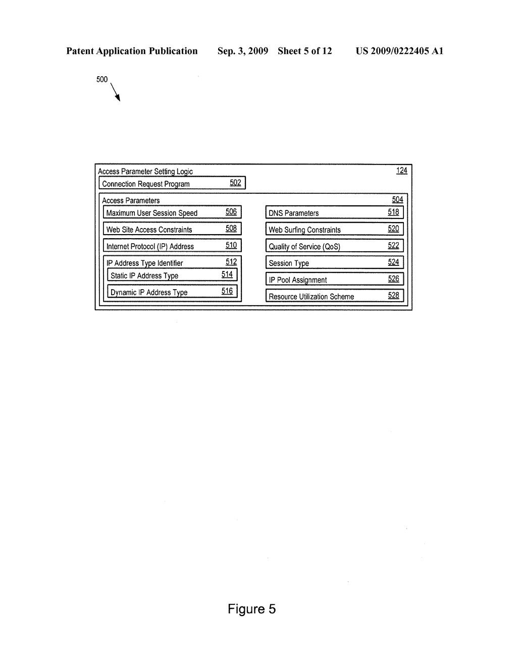 DYNAMIC PROFILE SYSTEM FOR RESOURCE ACCESS CONTROL - diagram, schematic, and image 06