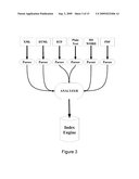 Method for indexing, searching and retrieving patient information from a picture archive and communications system diagram and image