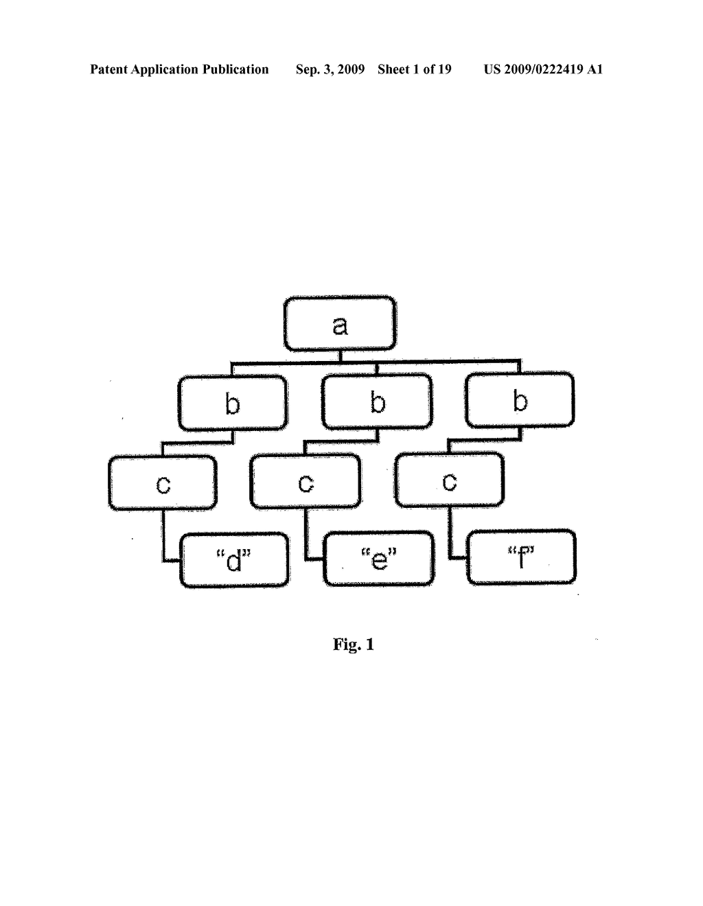 SUCCINCT INDEX STRUCTURE FOR XML - diagram, schematic, and image 02