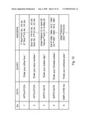 PERSONAL INDENTIFICATION SYSTEM, METHOD, AND COMPUTER READABLE MEDIUM STORING PROGRAM THEREOF diagram and image