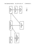 PRODUCT NORMALIZATION diagram and image