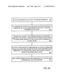 PRODUCT NORMALIZATION diagram and image