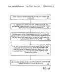 PRODUCT NORMALIZATION diagram and image