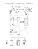 PRODUCT NORMALIZATION diagram and image