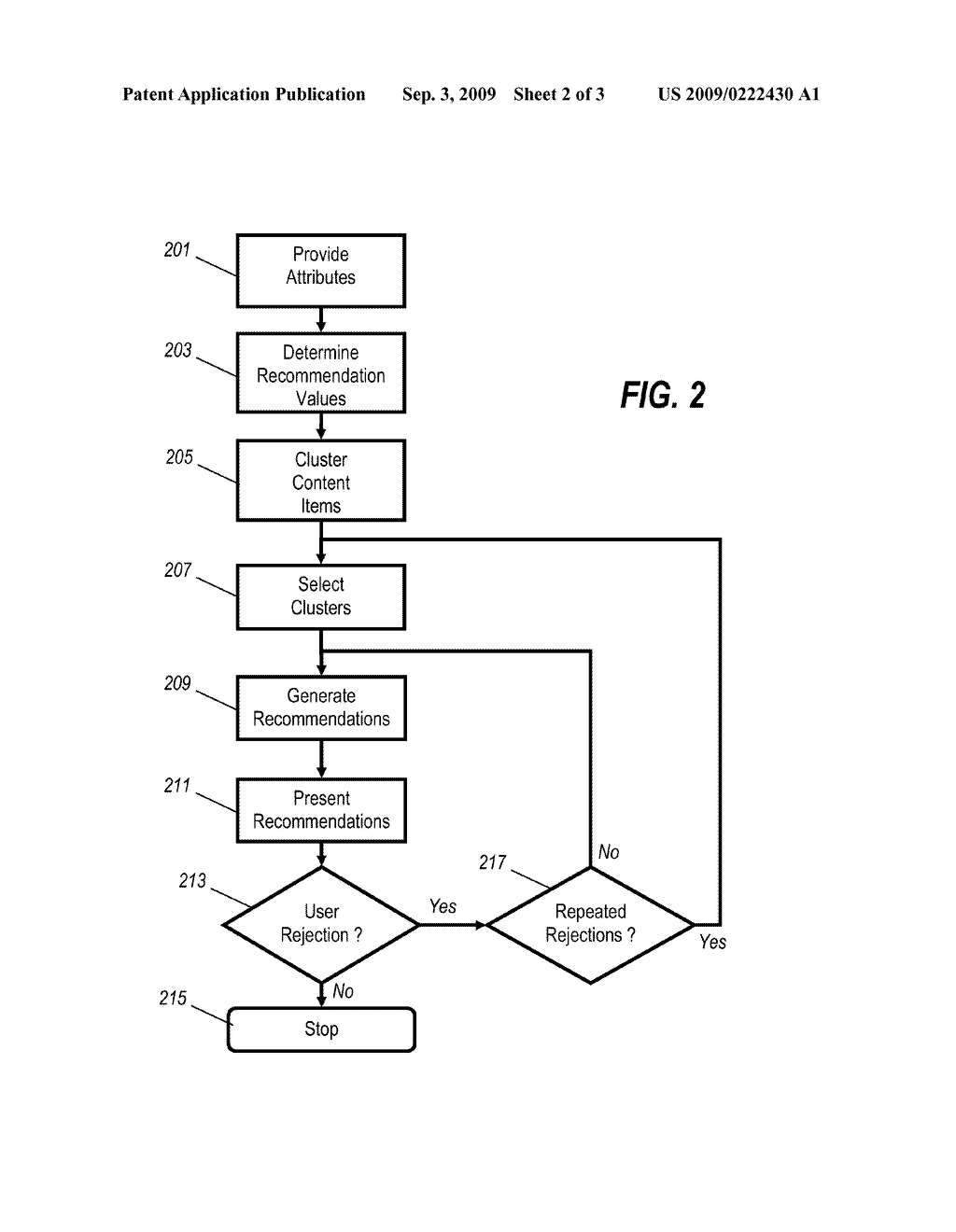 Apparatus and Method for Content Recommendation - diagram, schematic, and image 03