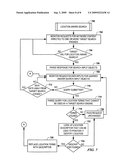 Method, system, and apparatus for location-aware search diagram and image