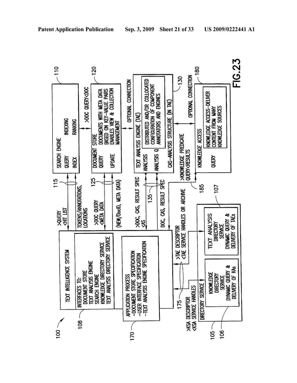 System, Method and Computer Program Product for Performing Unstructured Information Management and Automatic Text Analysis, Including a Search Operator Functioning as a Weighted And (WAND) - diagram, schematic, and image 22