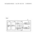 MULTIMEDIA DATA PROCESSING DEVICE WHICH CAN EASILY PREPARE MULTIMEDIA CONTENTS diagram and image