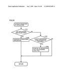 MULTIMEDIA DATA PROCESSING DEVICE WHICH CAN EASILY PREPARE MULTIMEDIA CONTENTS diagram and image