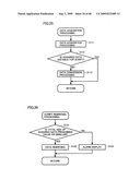 MULTIMEDIA DATA PROCESSING DEVICE WHICH CAN EASILY PREPARE MULTIMEDIA CONTENTS diagram and image