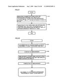 MULTIMEDIA DATA PROCESSING DEVICE WHICH CAN EASILY PREPARE MULTIMEDIA CONTENTS diagram and image