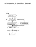 MULTIMEDIA DATA PROCESSING DEVICE WHICH CAN EASILY PREPARE MULTIMEDIA CONTENTS diagram and image