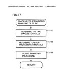 MULTIMEDIA DATA PROCESSING DEVICE WHICH CAN EASILY PREPARE MULTIMEDIA CONTENTS diagram and image