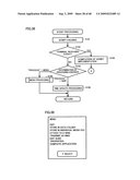 MULTIMEDIA DATA PROCESSING DEVICE WHICH CAN EASILY PREPARE MULTIMEDIA CONTENTS diagram and image