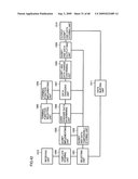 MULTIMEDIA DATA PROCESSING DEVICE WHICH CAN EASILY PREPARE MULTIMEDIA CONTENTS diagram and image