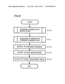 MULTIMEDIA DATA PROCESSING DEVICE WHICH CAN EASILY PREPARE MULTIMEDIA CONTENTS diagram and image