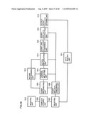 MULTIMEDIA DATA PROCESSING DEVICE WHICH CAN EASILY PREPARE MULTIMEDIA CONTENTS diagram and image