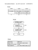 MULTIMEDIA DATA PROCESSING DEVICE WHICH CAN EASILY PREPARE MULTIMEDIA CONTENTS diagram and image