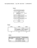 MULTIMEDIA DATA PROCESSING DEVICE WHICH CAN EASILY PREPARE MULTIMEDIA CONTENTS diagram and image