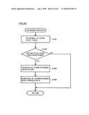 MULTIMEDIA DATA PROCESSING DEVICE WHICH CAN EASILY PREPARE MULTIMEDIA CONTENTS diagram and image