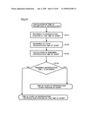 MULTIMEDIA DATA PROCESSING DEVICE WHICH CAN EASILY PREPARE MULTIMEDIA CONTENTS diagram and image