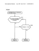 MULTIMEDIA DATA PROCESSING DEVICE WHICH CAN EASILY PREPARE MULTIMEDIA CONTENTS diagram and image