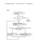 MULTIMEDIA DATA PROCESSING DEVICE WHICH CAN EASILY PREPARE MULTIMEDIA CONTENTS diagram and image