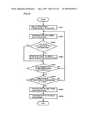 MULTIMEDIA DATA PROCESSING DEVICE WHICH CAN EASILY PREPARE MULTIMEDIA CONTENTS diagram and image