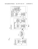 METHOD, SYSTEM AND APPARATUS FOR REMOTE SOFTWARE UPGRADE OF AN EMBEDDED DEVICE diagram and image