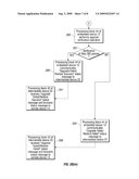 METHOD, SYSTEM AND APPARATUS FOR REMOTE SOFTWARE UPGRADE OF AN EMBEDDED DEVICE diagram and image