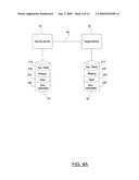 SYSTEM AND METHOD FOR SYSTEM STATE REPLICATION diagram and image