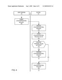 COMPUTER-BASED METHODS FOR ARRANGING MEETINGS AND SYSTEMS FOR PERFORMING THE SAME diagram and image