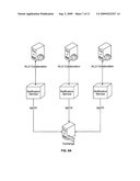 USEFUL DATA AND CONTENT FEEDS IN THE ENTERPRISE diagram and image