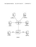 USEFUL DATA AND CONTENT FEEDS IN THE ENTERPRISE diagram and image