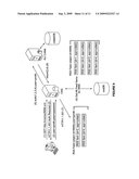 USEFUL DATA AND CONTENT FEEDS IN THE ENTERPRISE diagram and image