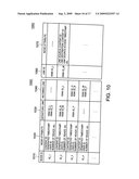 ANALYSIS SYSTEM, INFORMATION PROCESSING APPARATUS, ACTIVITY ANALYSIS METHOD AND PROGRAM PRODUCT diagram and image