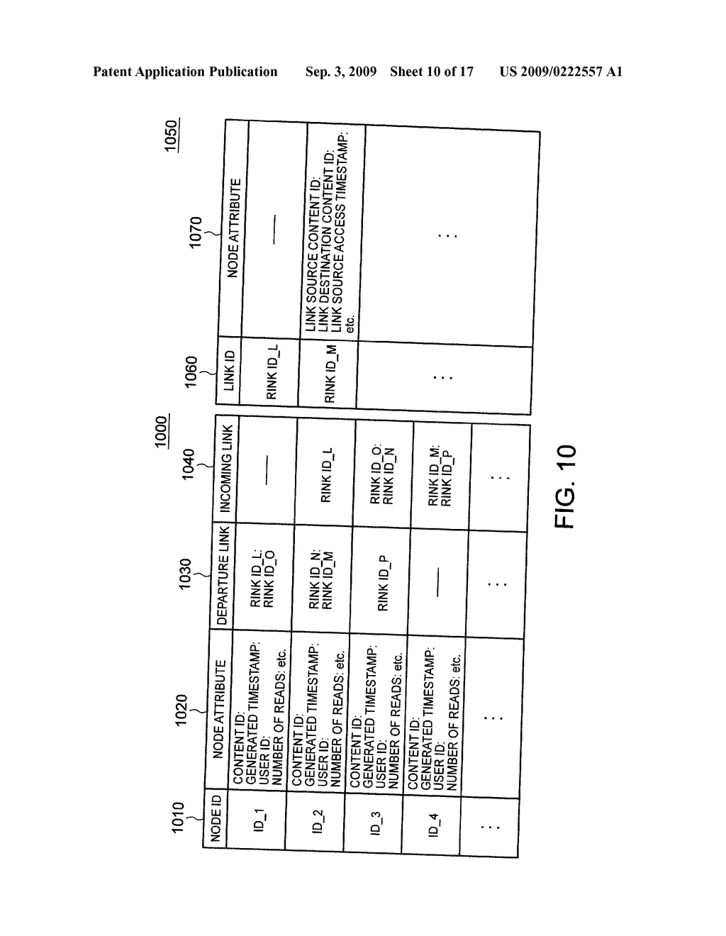 ANALYSIS SYSTEM, INFORMATION PROCESSING APPARATUS, ACTIVITY ANALYSIS METHOD AND PROGRAM PRODUCT - diagram, schematic, and image 11