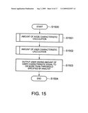 ANALYSIS SYSTEM, INFORMATION PROCESSING APPARATUS, ACTIVITY ANALYSIS METHOD AND PROGRAM PRODUCT diagram and image