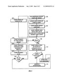 Trust Information Delivery Scheme for Certificate Validation diagram and image