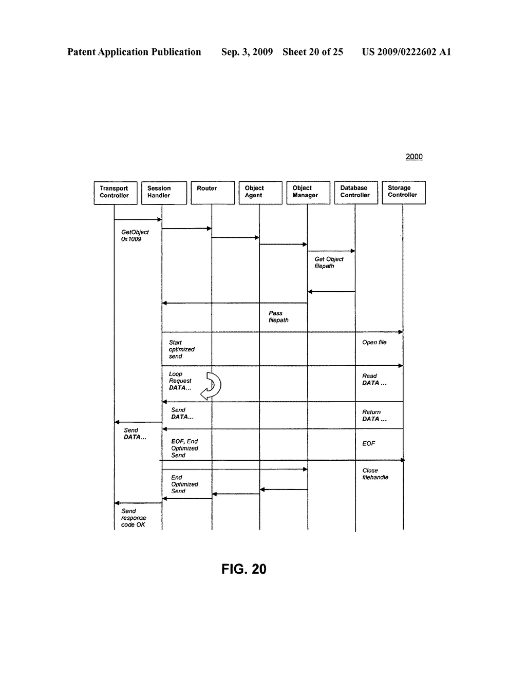 Optimized data transfer between a portable device and a remote computer - diagram, schematic, and image 21