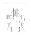 Merge Operations of Data Arrays Based on SIMD Instructions diagram and image