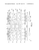 Merge Operations of Data Arrays Based on SIMD Instructions diagram and image