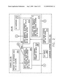 S3 BIOS OPERATING SYSTEM SWITCH diagram and image